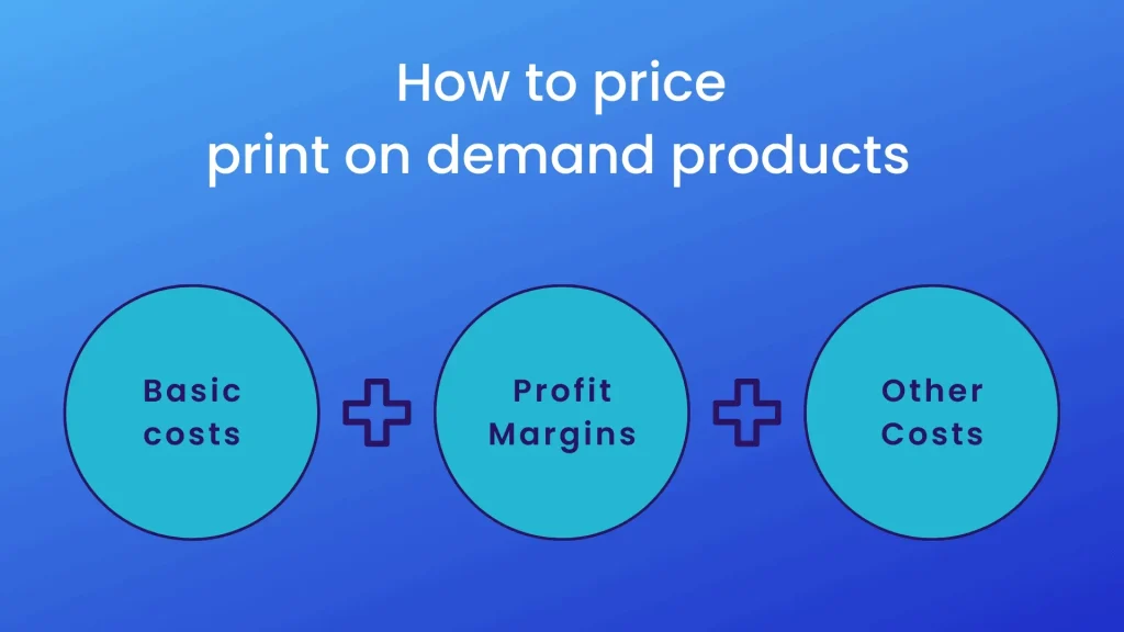 Pricing print on demand products for maximum profit: A guide
