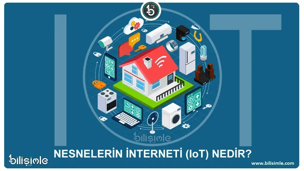 Nesnelerin İnterneti ile Günlük Yaşamda Devrim: Akıllı Evler
